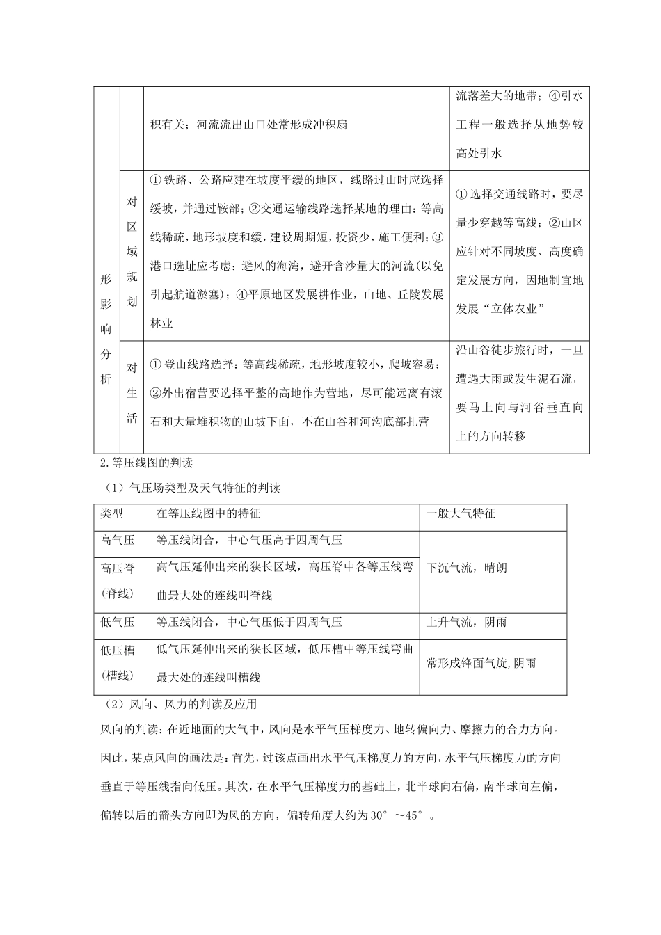 高考地理核心考点冲刺 等值线图的判读应用强化题根训练 _第2页
