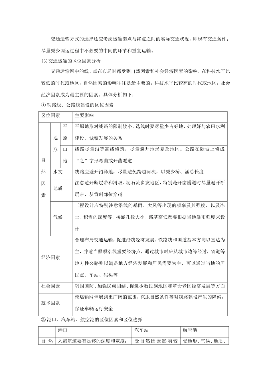 高考地理核心考点冲刺 交通强化题根训练 _第2页
