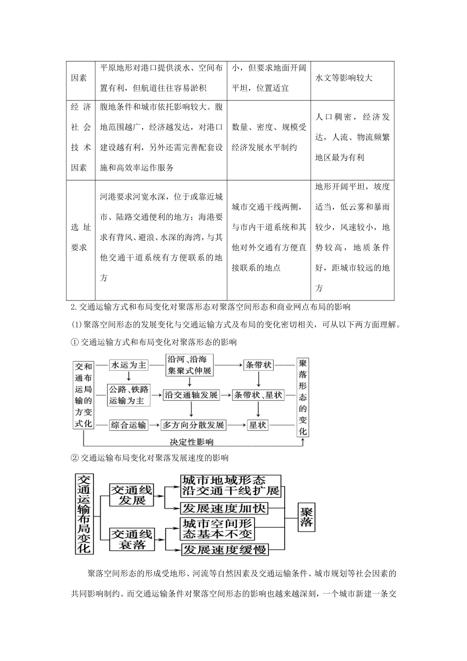 高考地理核心考点冲刺 交通强化题根训练 _第3页