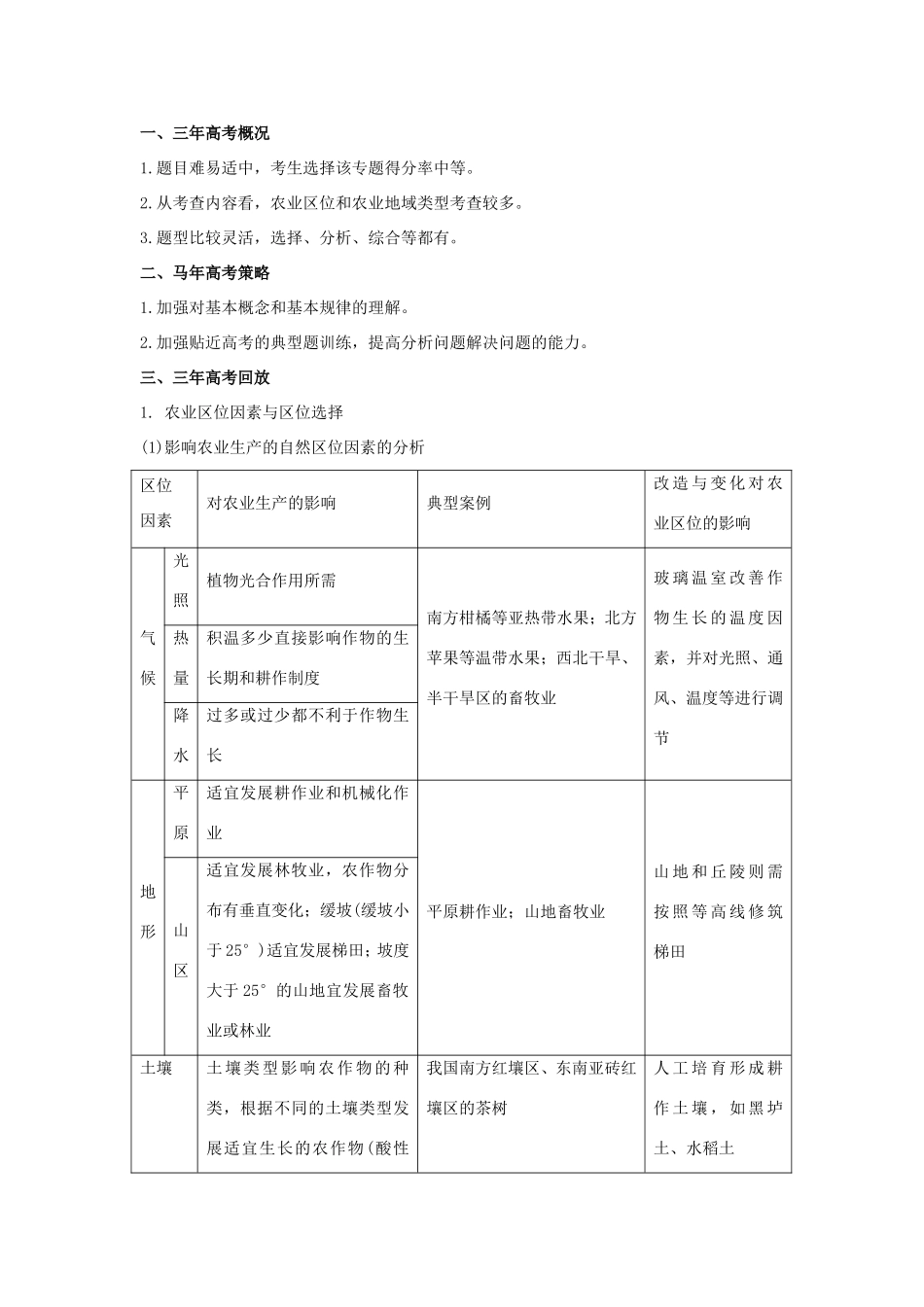 高考地理核心考点冲刺 农业强化题根训练 _第1页