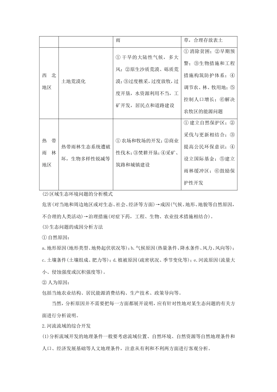 高考地理核心考点冲刺 区域生态、资源的可持续发展强化题根训练 _第2页