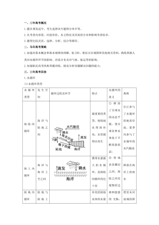 高考地理核心考点冲刺 水循环与洋流强化题根训练 