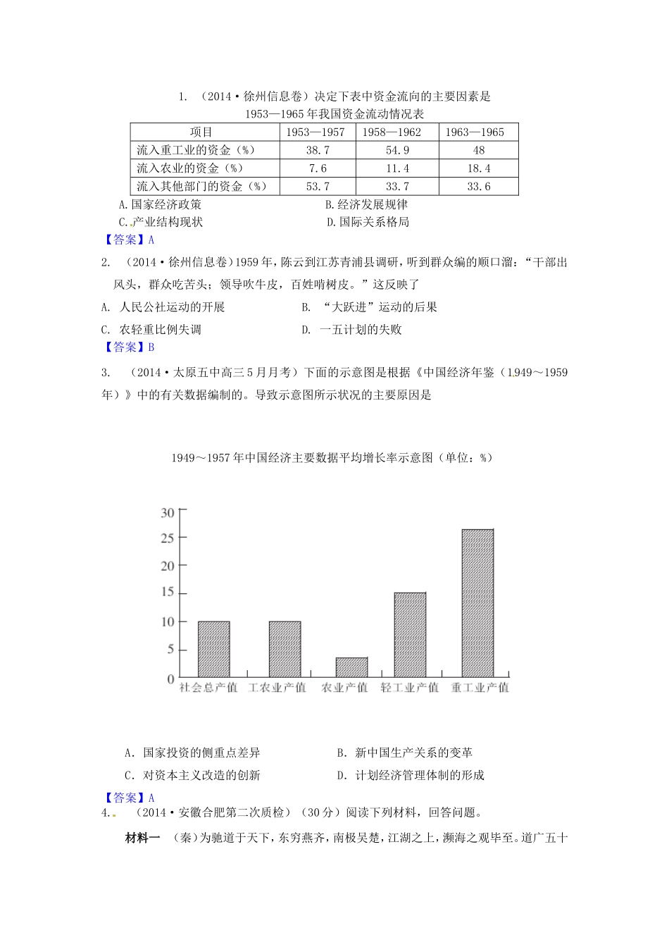 高考历史试题分类汇编 K1-经济建设的发展和曲折_第1页