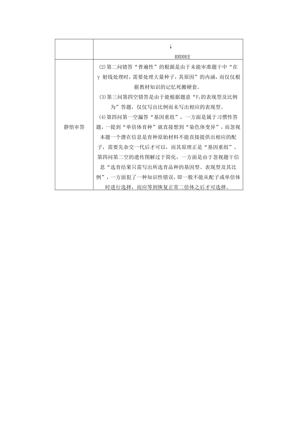 高考生物二轮复习 考前三个月 题型集训 专项4 考前回扣保温练 保温措施3 评分细则体验 案例3-人教版高三生物试题_第2页