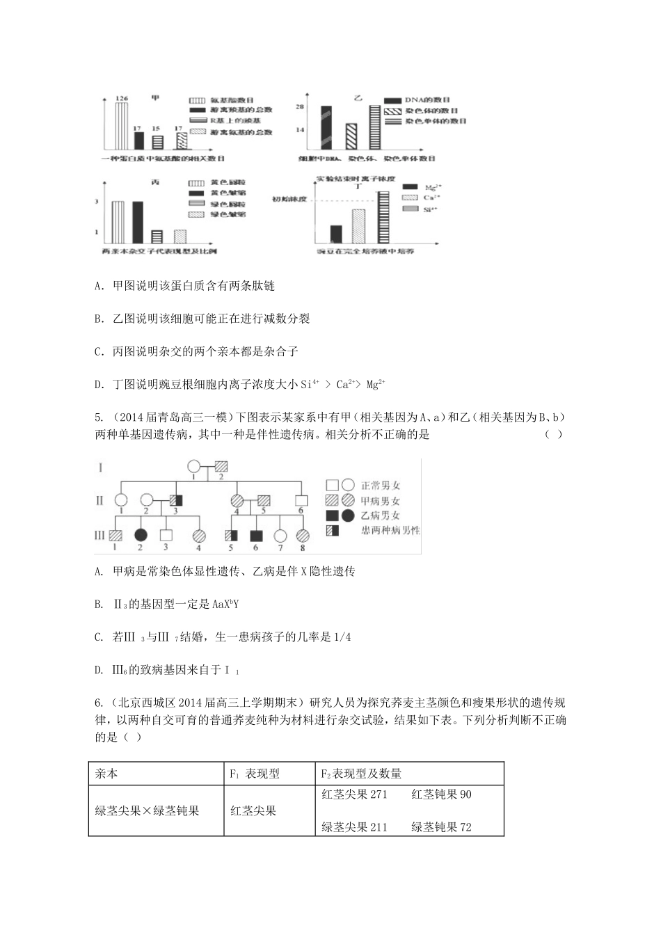 高考生物试题分类汇编 基因的自由组合定律（含解析）_第2页