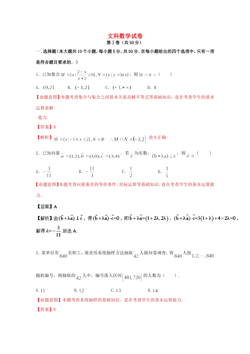 高考数学冲刺卷08 文-人教版高三数学试题_第1页