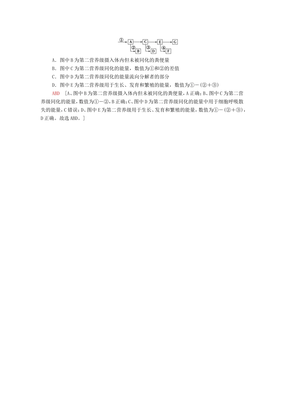 高考生物二轮复习 命题点专练11 生物与环境（1）（选择题）（含解析）-人教版高三生物试题_第3页