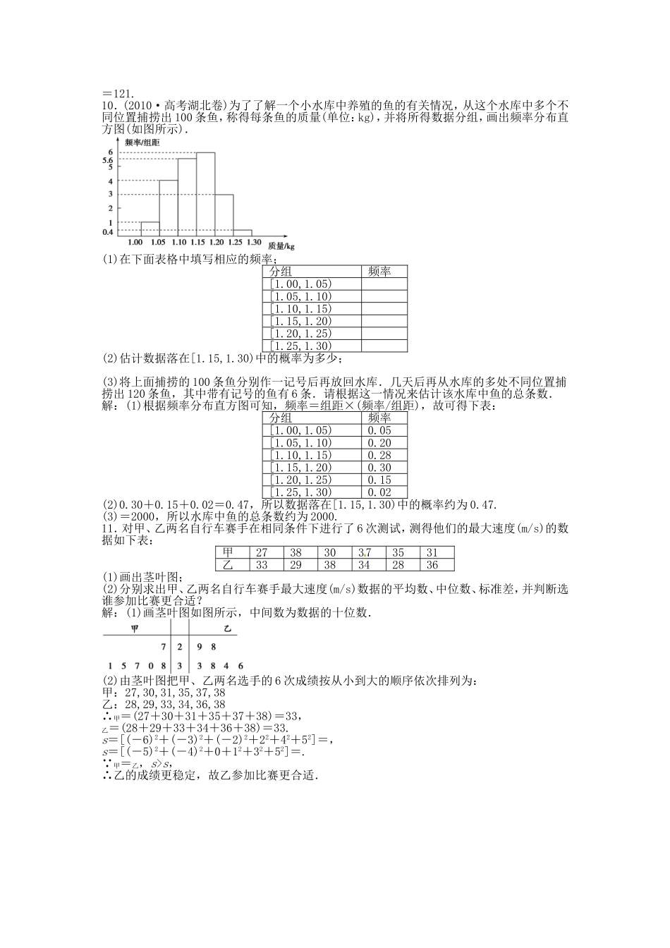高考数学总复习 第十章第2课时 用样本估计总体课时闯关（含解析）_第3页