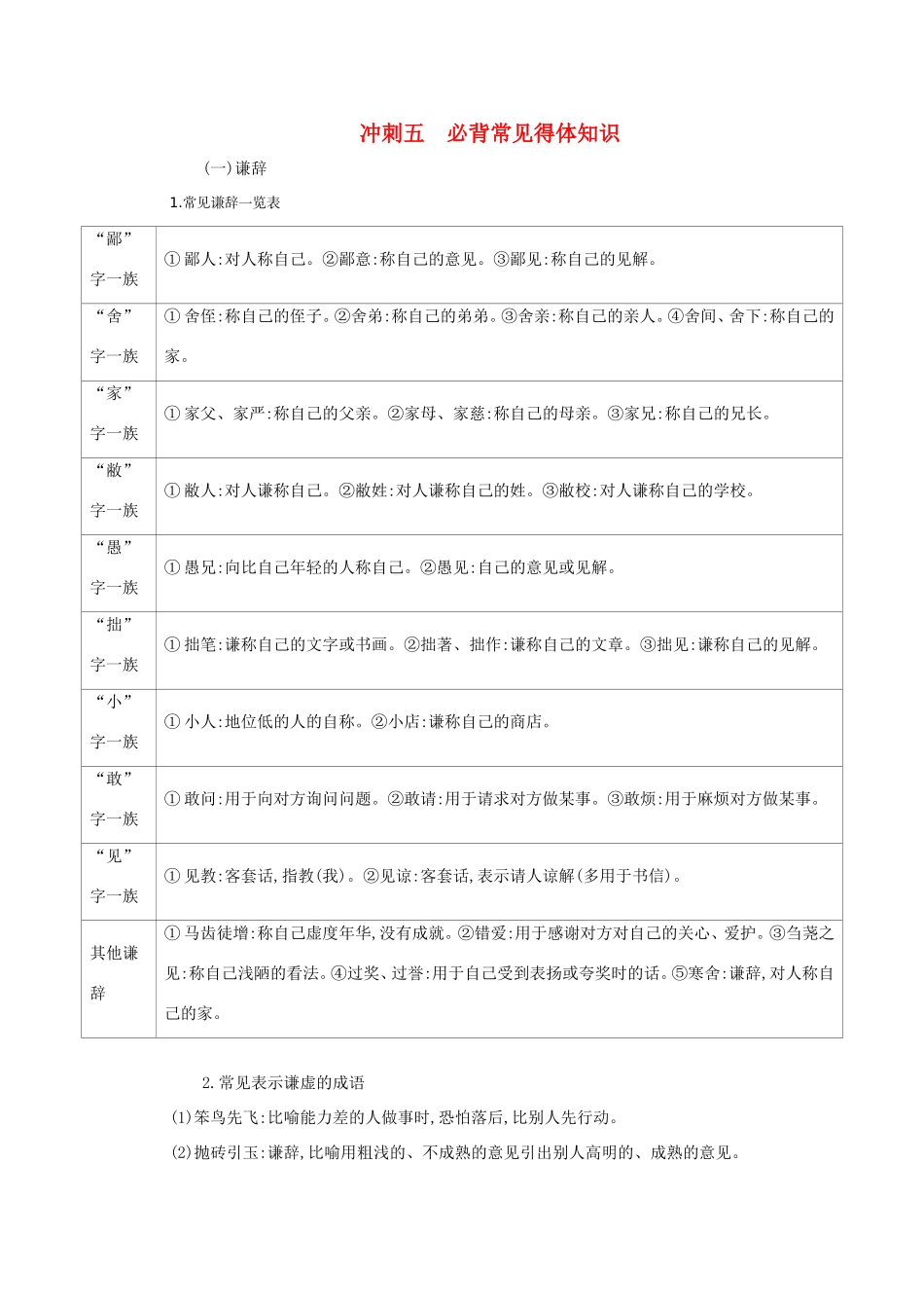 高考语文二轮复习 考前冲刺 第一部分 冲刺五 必背常见得体知识练习-人教版高三语文试题_第1页