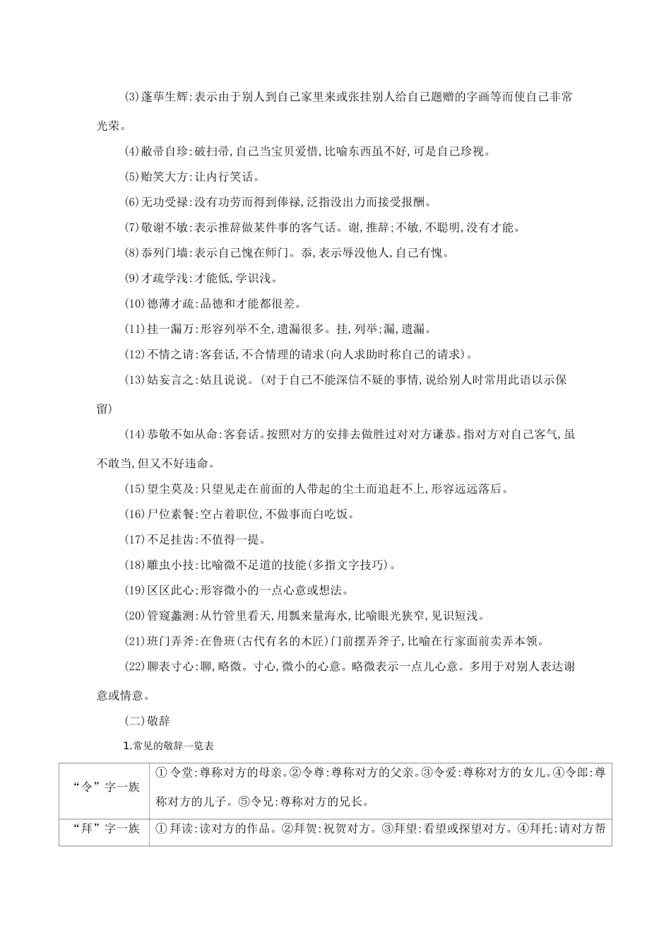 高考语文二轮复习 考前冲刺 第一部分 冲刺五 必背常见得体知识练习-人教版高三语文试题_第2页