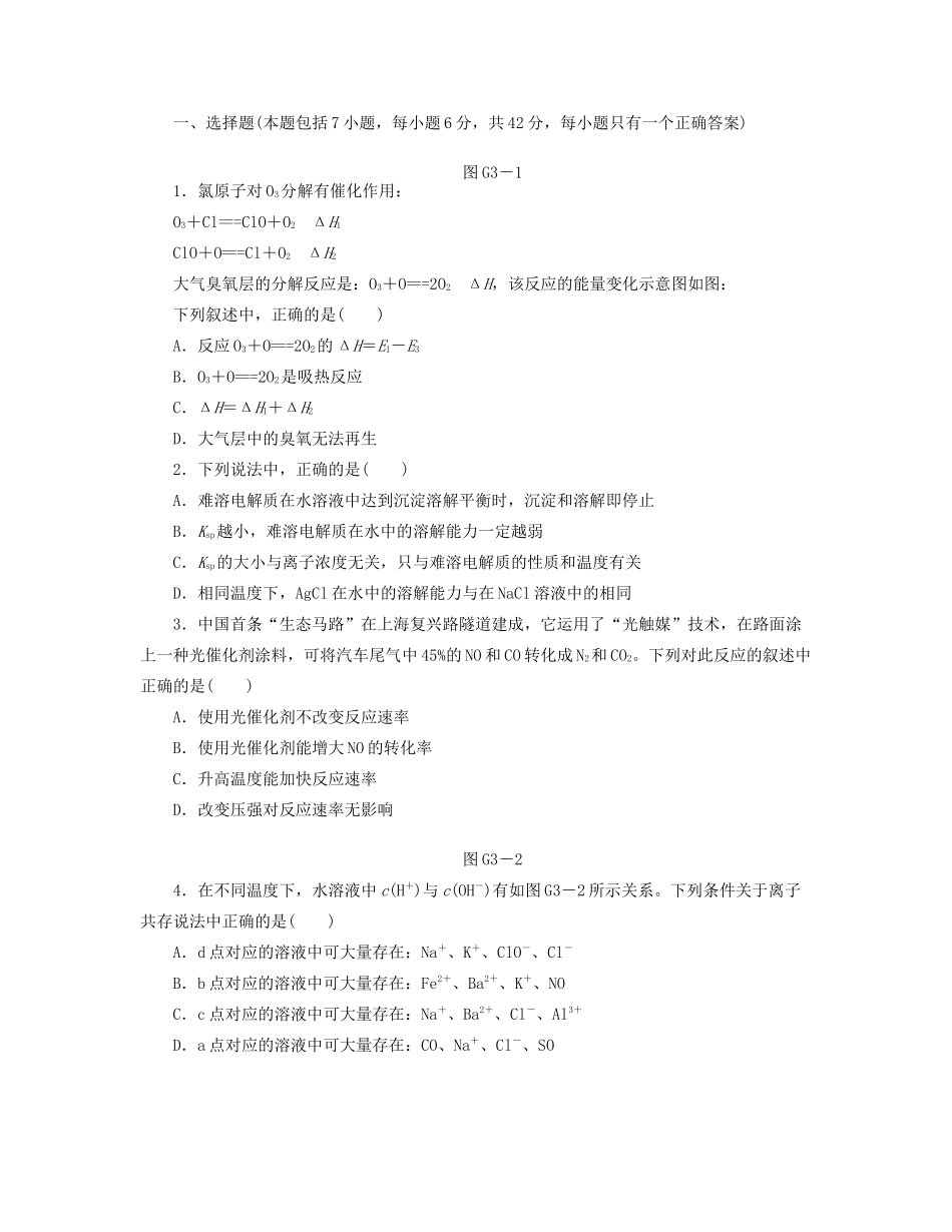 高三化学一轮复习专讲专练 （基础热身+能力提升+挑战自我）第6-8单元_第1页