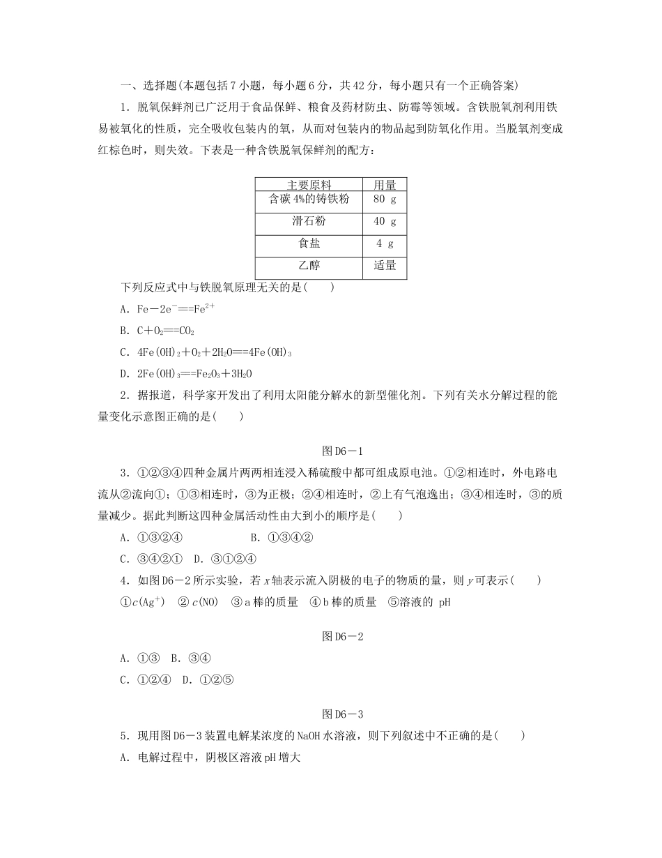 高三化学一轮复习专讲专练 （基础热身+能力提升+挑战自我）第六单元（含详解）_第1页
