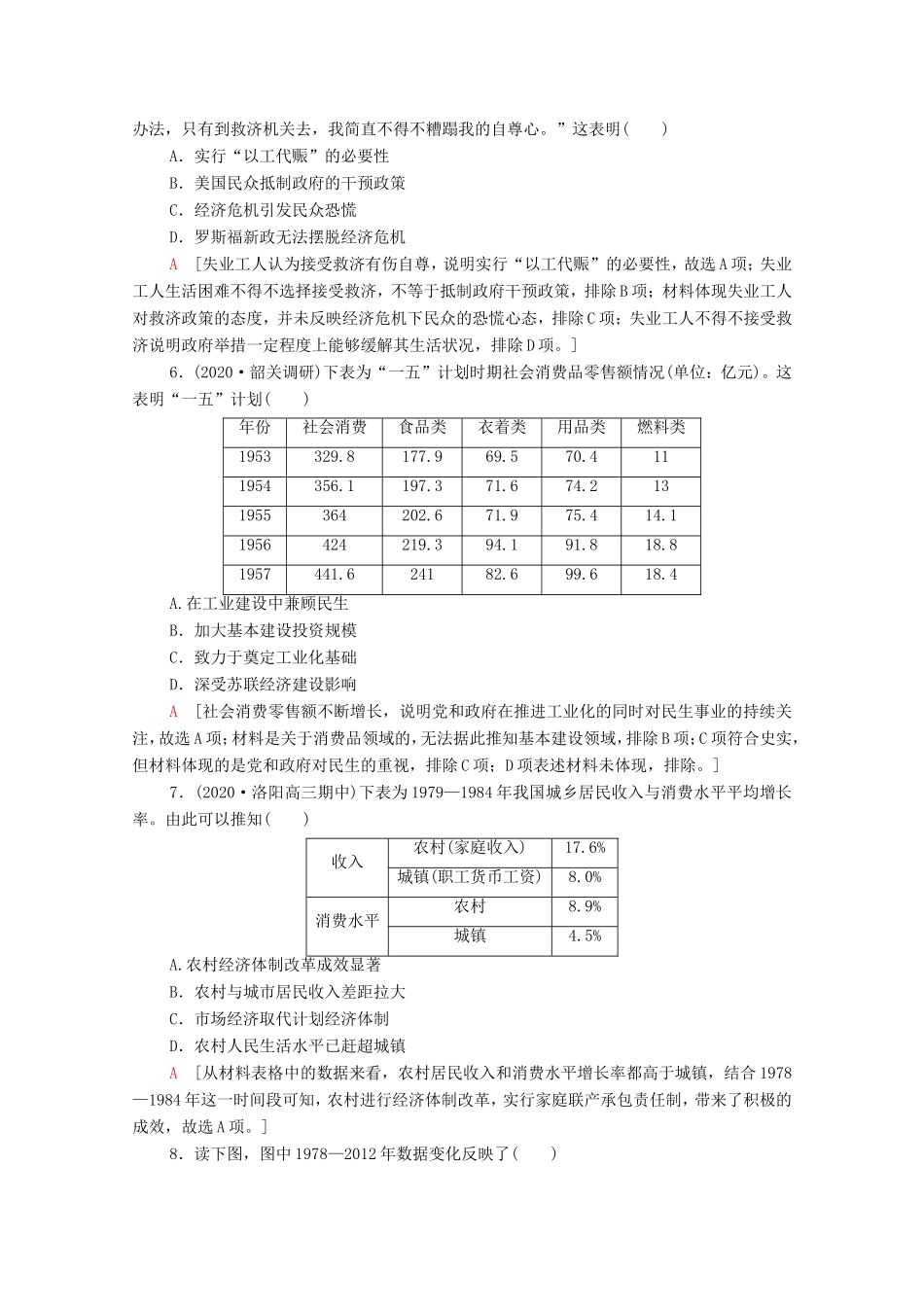 新高考历史二轮复习 主题限时集训（六）民生福祉（含解析）-人教版高三历史试题_第2页
