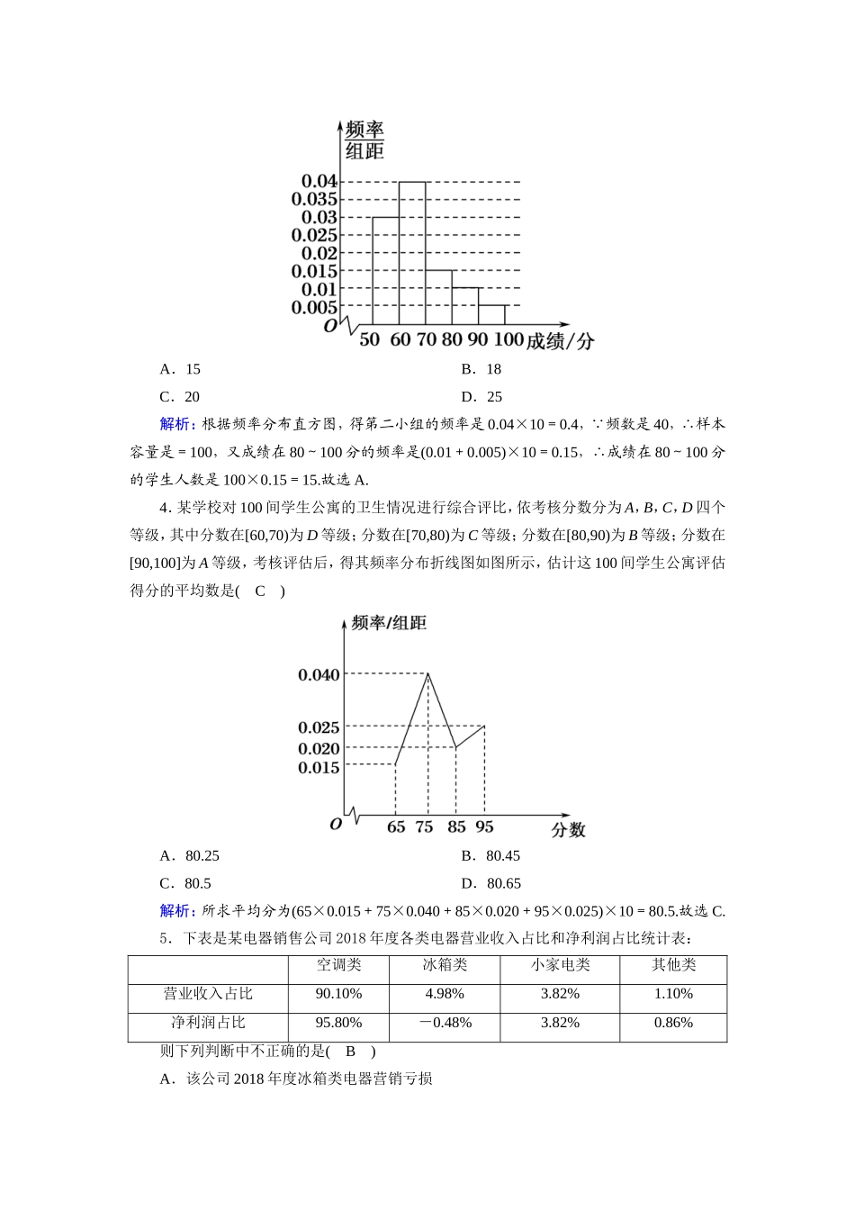 新高考数学一轮复习 第九章 统计、统计案例 课时作业58 用样本估计总体（含解析）-人教版高三数学试题_第2页