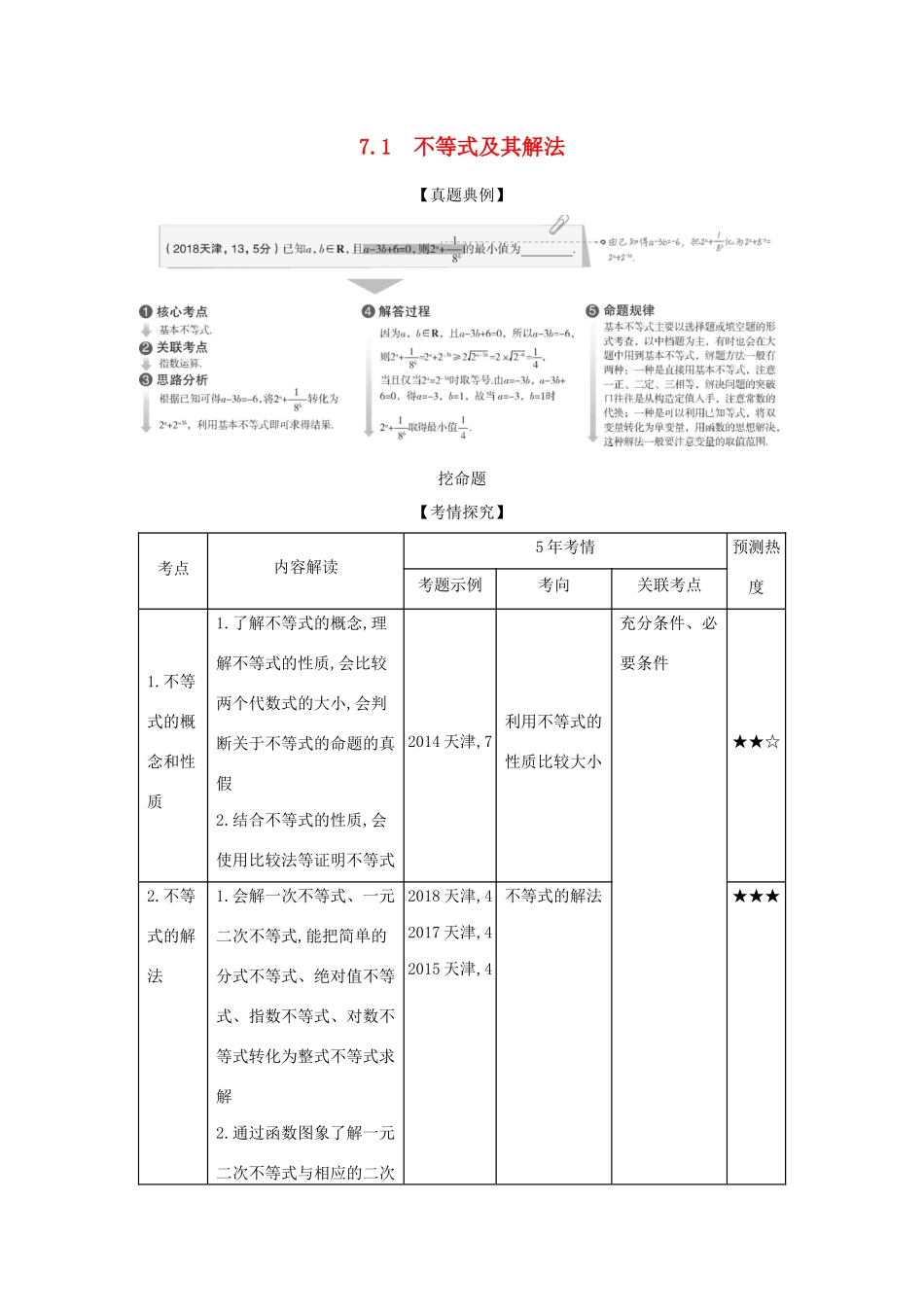 高考数学大一轮复习 7.1 不等式及其解法精练-人教版高三数学试题_第1页