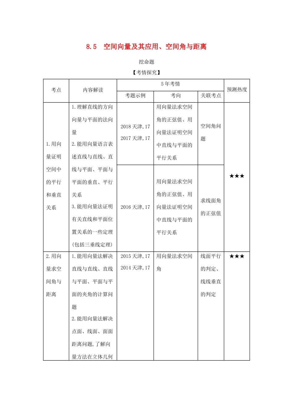 高考数学大一轮复习 8.5 空间向量及其应用、空间角与距离精练-人教版高三数学试题_第1页