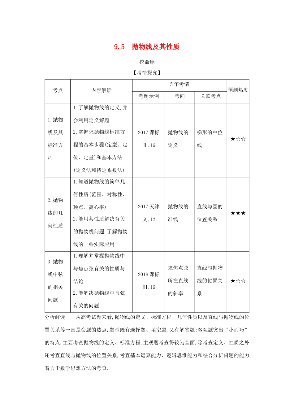 高考数学大一轮复习 9.5 抛物线及其性质精练-人教版高三数学试题_第1页