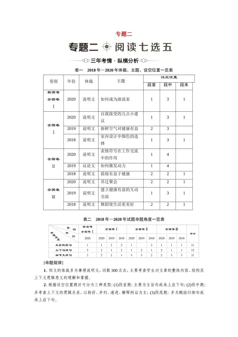 新高考英语二轮复习 第1板块 攻克阅读理解 专题2 阅读七选五（含解析）-人教版高三英语试题_第1页