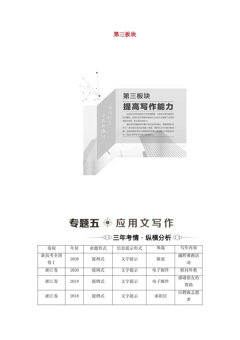 新高考英语二轮复习 第3板块 提高写作能力 专题5 应用文写作（含解析）-人教版高三英语试题_第1页