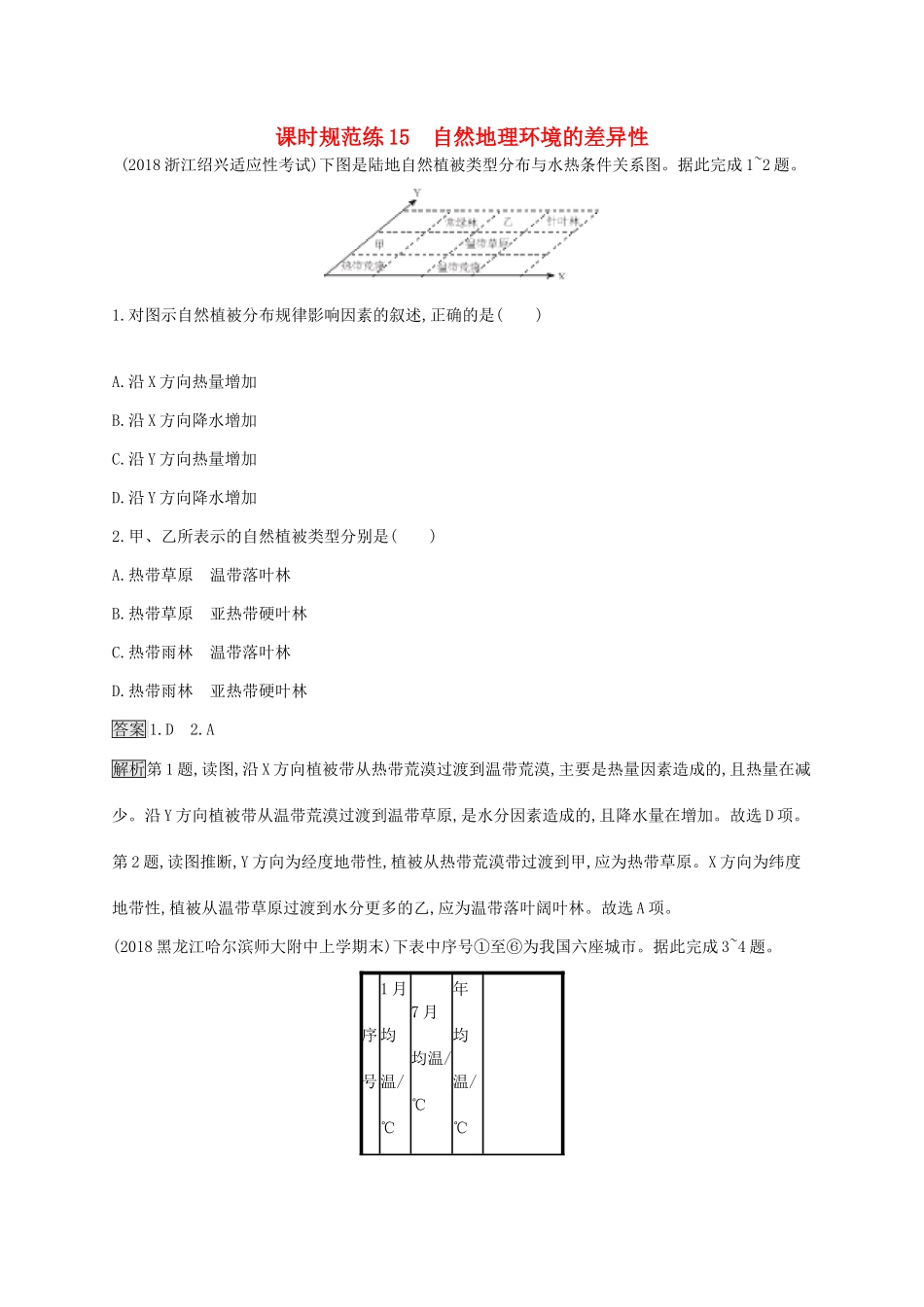 高考地理一轮复习 第六章 自然地理环境的整体性与差异性 课时规范练15 自然地理环境的差异性 新人教版-新人教版高三地理试题_第1页