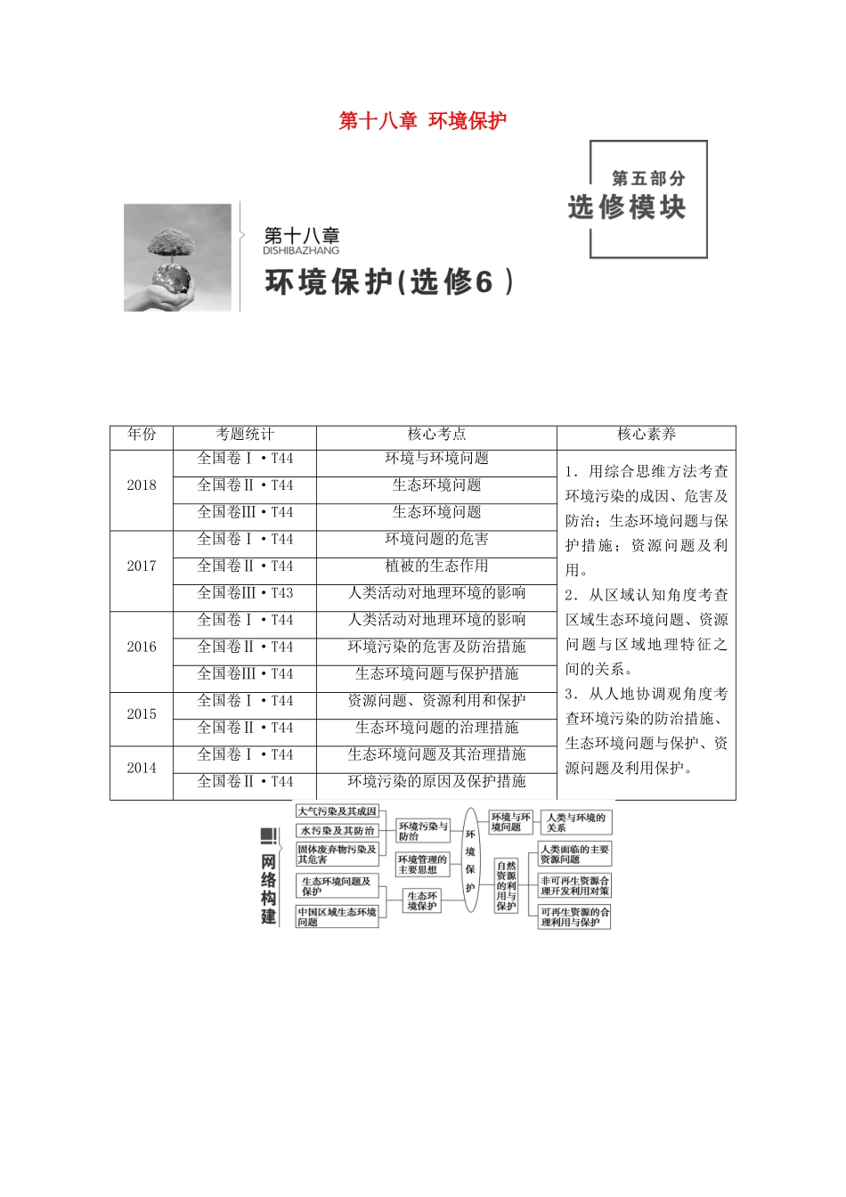 高考地理总复习 第十八章 环境保护讲义（含解析） 鲁教版-鲁教版高三地理试题_第1页