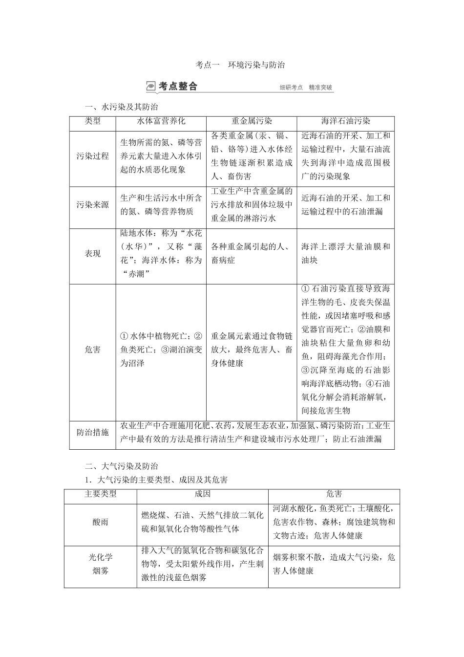 高考地理总复习 第十八章 环境保护讲义（含解析） 鲁教版-鲁教版高三地理试题_第2页