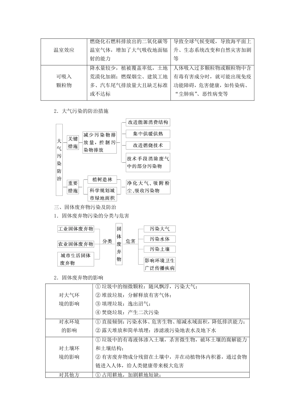 高考地理总复习 第十八章 环境保护讲义（含解析） 鲁教版-鲁教版高三地理试题_第3页