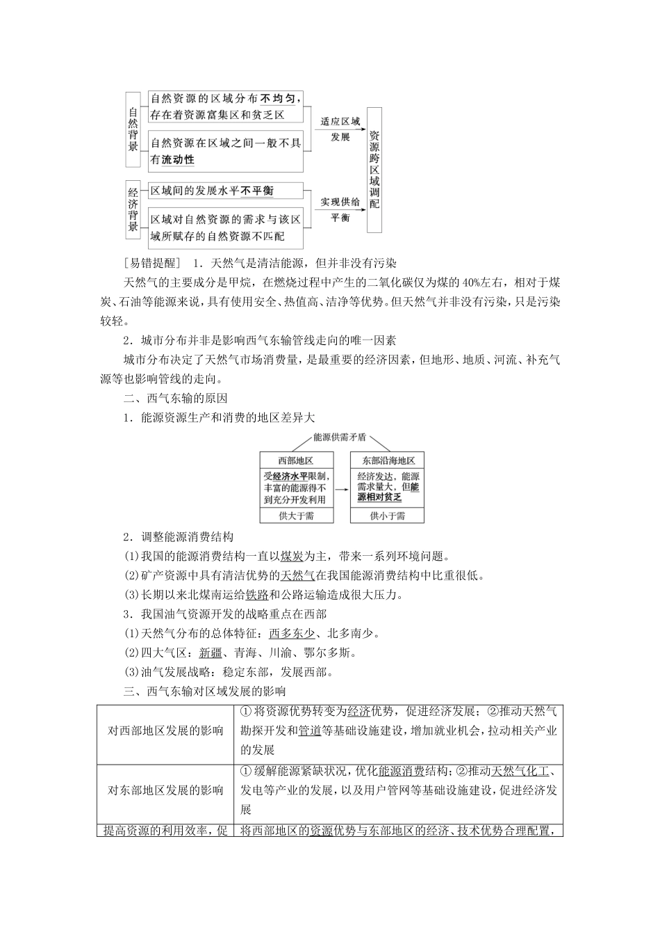 高考地理总复习 第十五章 第1讲 资源的跨区域调配——以我国西气东输为例讲义（含解析） 鲁教版-鲁教版高三地理试题_第2页