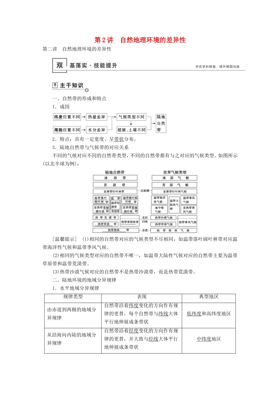 高考地理总复习 第五章 第2讲 自然地理环境的差异性讲义（含解析） 鲁教版-鲁教版高三地理试题_第1页