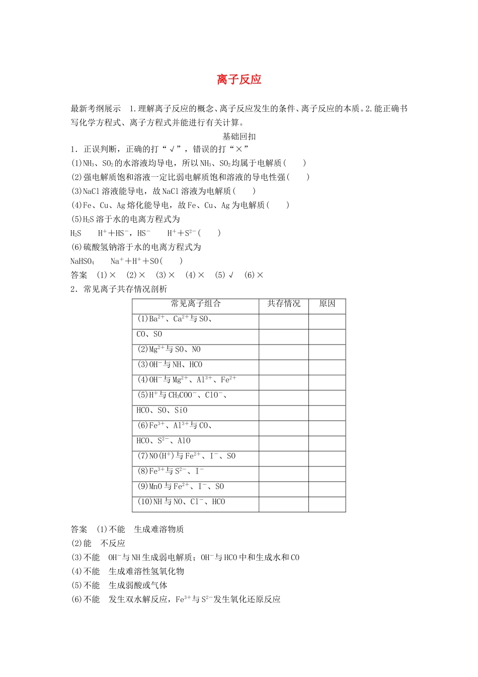 高考化学二轮复习 考前三个月 第一部分 专题4 离子反应练习-人教版高三化学试题_第1页
