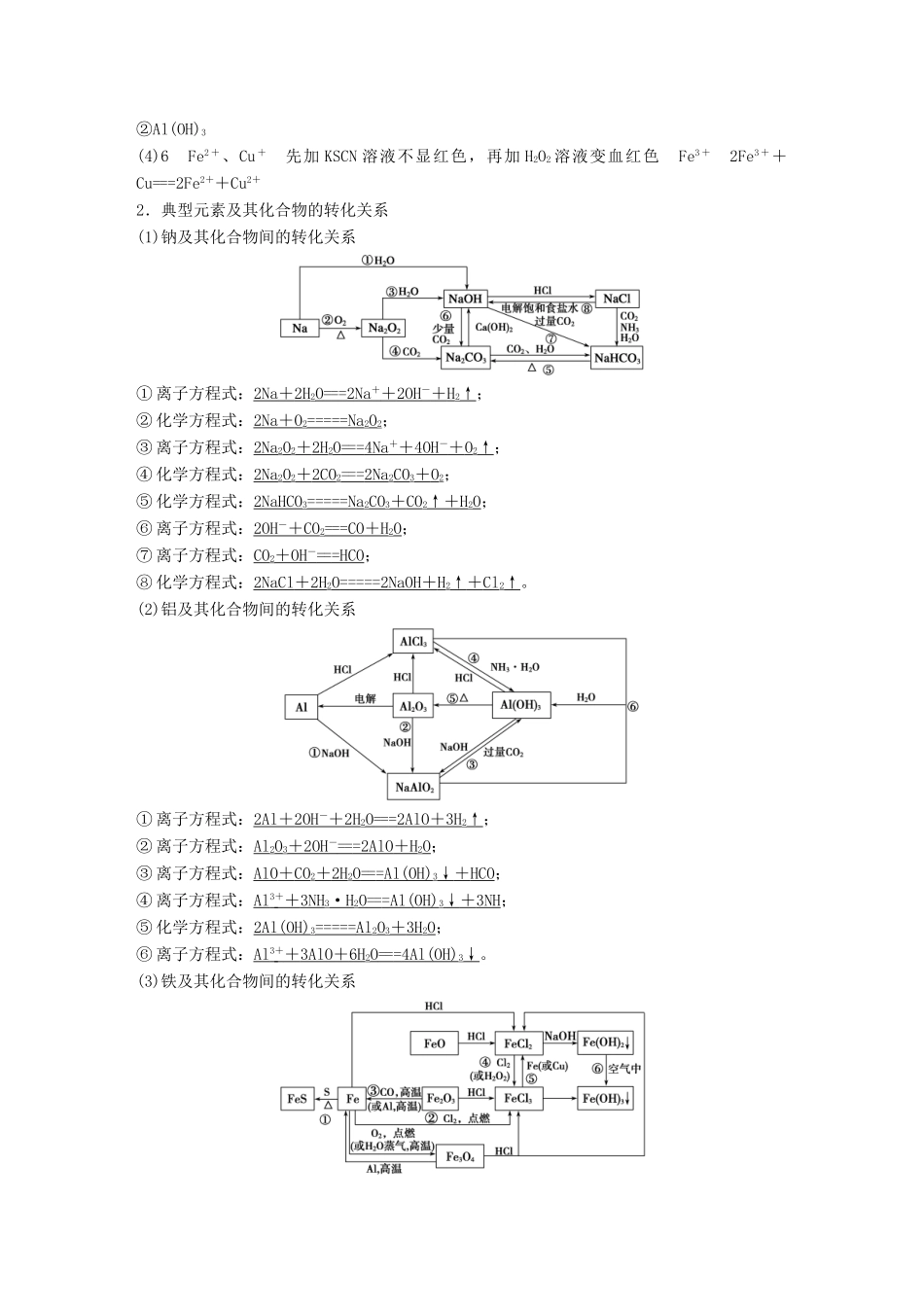 高考化学二轮复习 考前三个月 第一部分 专题10 常见金属元素及其化合物练习-人教版高三化学试题_第2页