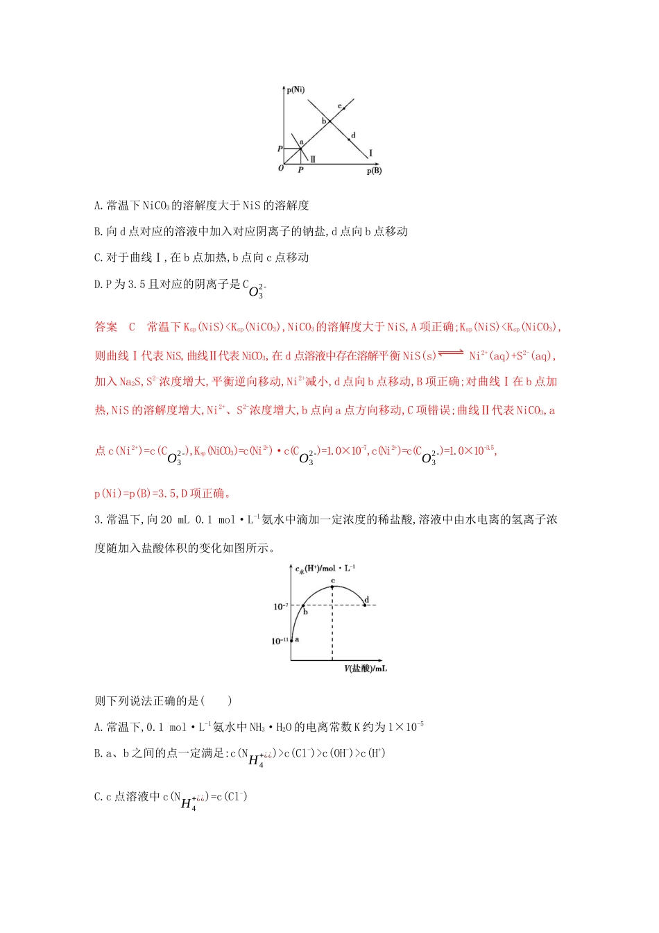 高考化学二轮复习 题组21 溶液中的离子平衡练习（含解析）-人教版高三化学试题_第2页