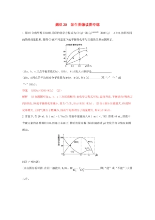 高考化学二轮复习 题组30 陌生图像读图专练（含解析）-人教版高三化学试题