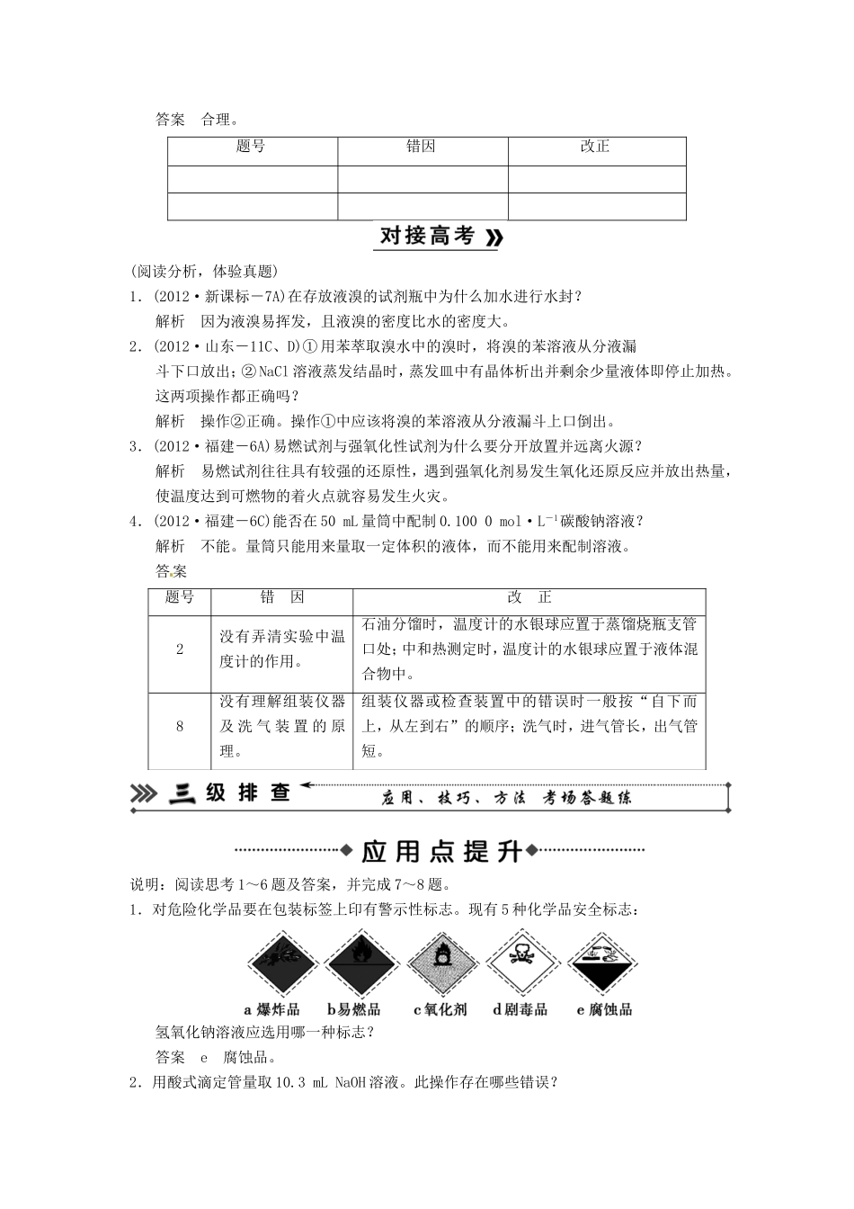 高考化学二轮复习 考前三级大排查 专题15 化学仪器的使用与实验基本方法_第3页