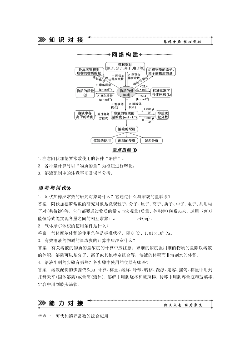 高考化学二轮复习 专题二 化学常用计量知能方法大提升_第2页