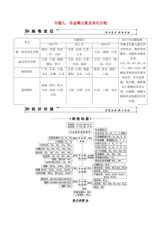 高考化学二轮复习 专题九 非金属元素及其化合物知能方法大提升