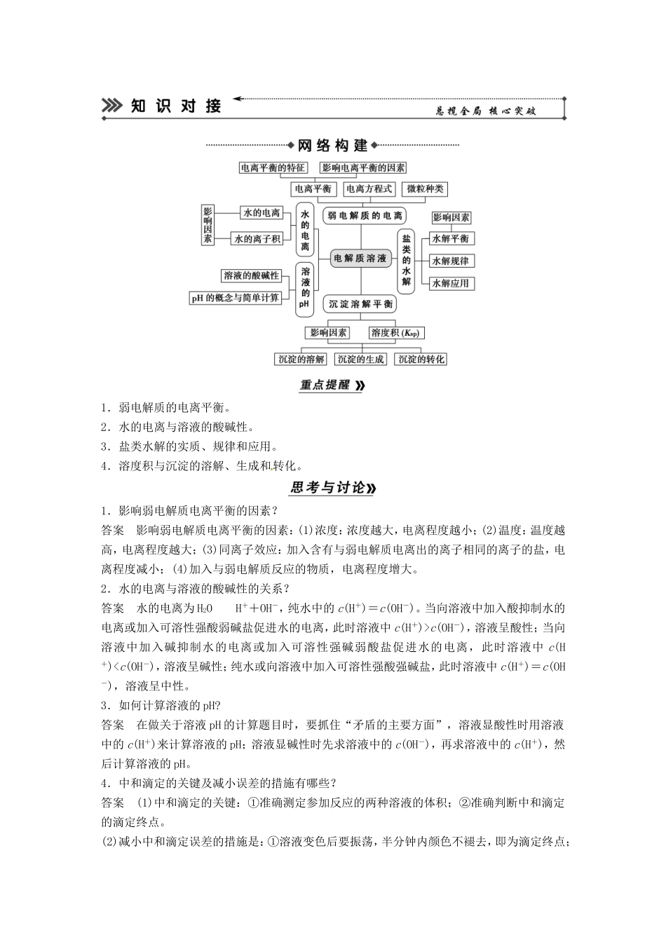高考化学二轮复习 专题七 电解质溶液知能方法大提升_第2页