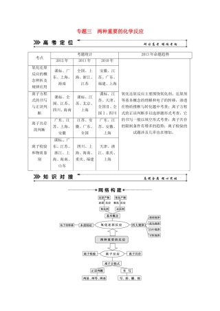 高考化学二轮复习 专题三 两种重要的化学反应知能方法大提升