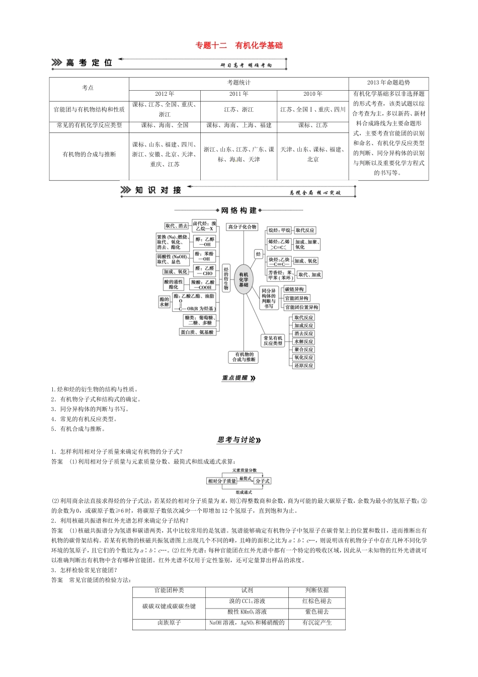 高考化学二轮复习 专题十二 有机化学基础知能方法大提升_第1页
