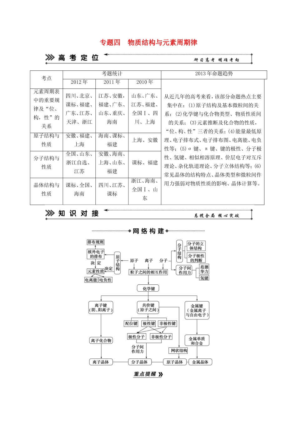 高考化学二轮复习 专题四 物质结构与元素周期律知能方法大提升_第1页