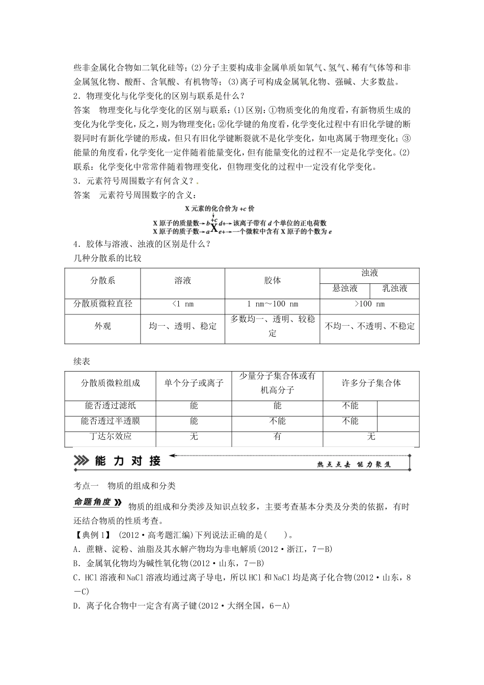 高考化学二轮复习 专题一 物质的组成、性质、分类和化学用语知能方法大提升_第2页