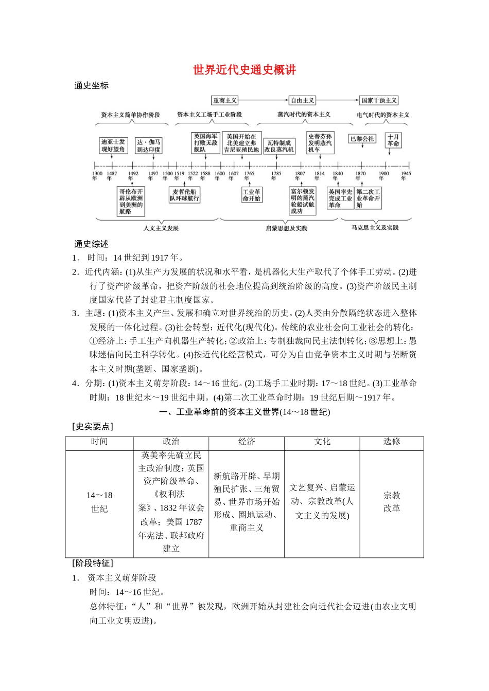 高考历史大二轮 考前三个月 第1部分 世界近代史通史概讲_第1页
