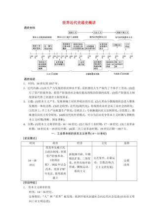 高考历史大二轮 考前三个月 第1部分 世界近代史通史概讲