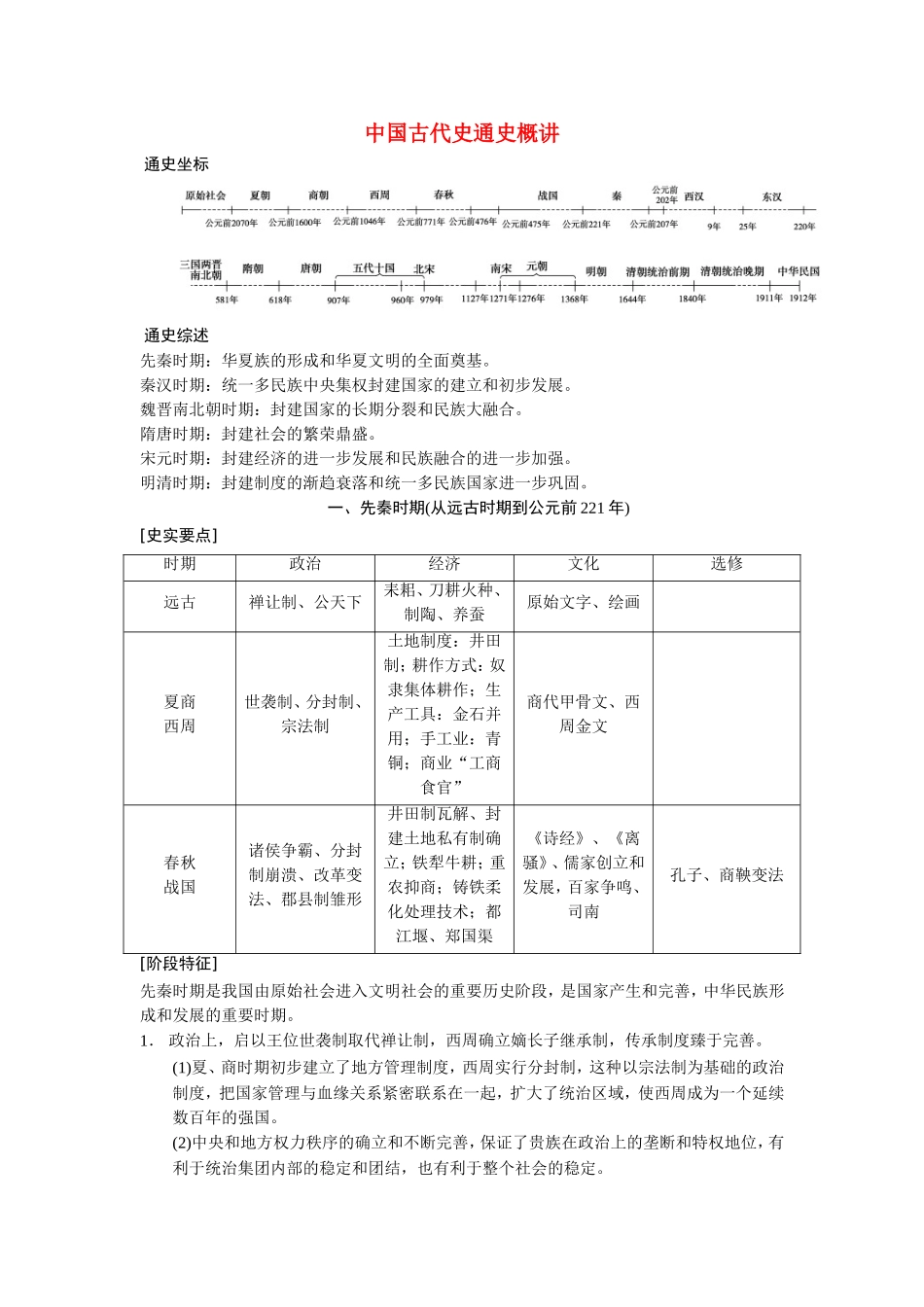 高考历史大二轮 考前三个月 第1部分 中国古代史通史概讲_第1页