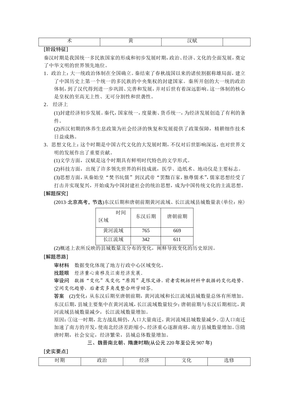 高考历史大二轮 考前三个月 第1部分 中国古代史通史概讲_第3页