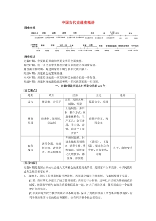 高考历史大二轮 考前三个月 第1部分 中国古代史通史概讲
