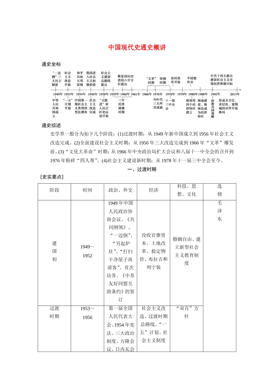 高考历史大二轮 考前三个月 第1部分 中国现代史通史概讲_第1页