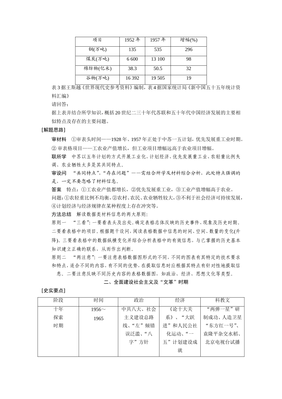 高考历史大二轮 考前三个月 第1部分 中国现代史通史概讲_第3页