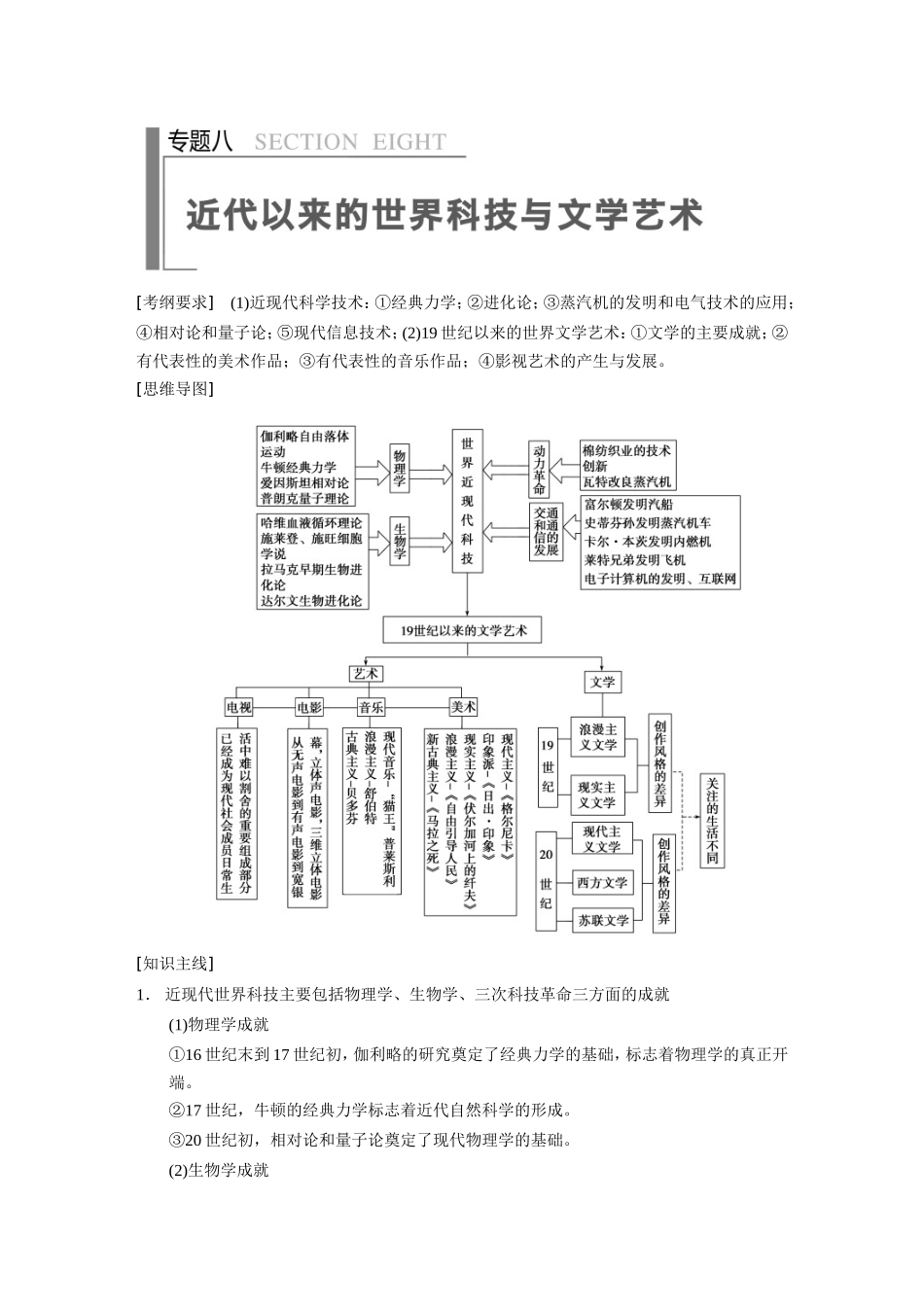 高考历史大二轮 考前三个月 第1部分 专题八 近代以来的世界科技_第1页