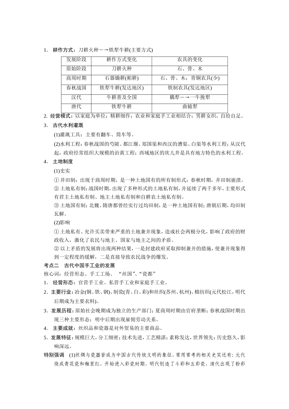 高考历史大二轮 考前三个月 第1部分 专题二 古代中国的农耕经济_第2页
